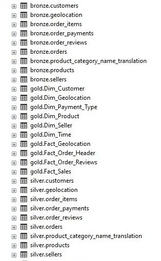 سأحول بياناتك إلى معلومات واضحة تساعدك على اتخاذ قرارات (باستخدام SQL)