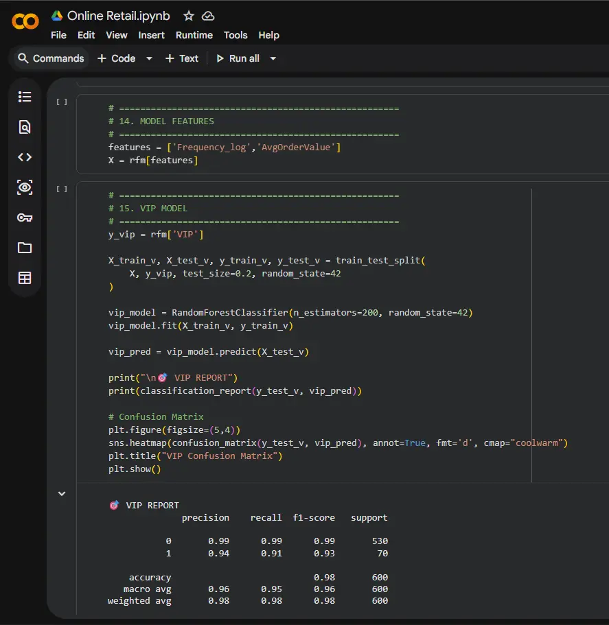 تنظيف ومعالجة البيانات الاحترافية باستخدام Python