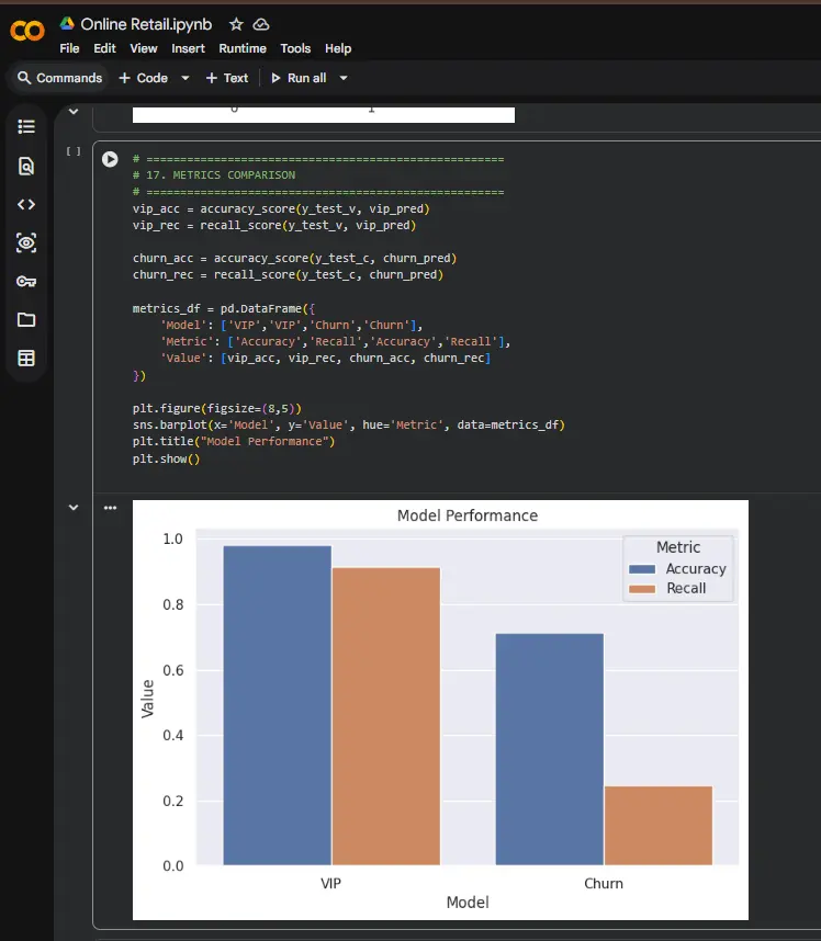 تنظيف ومعالجة البيانات الاحترافية باستخدام Python