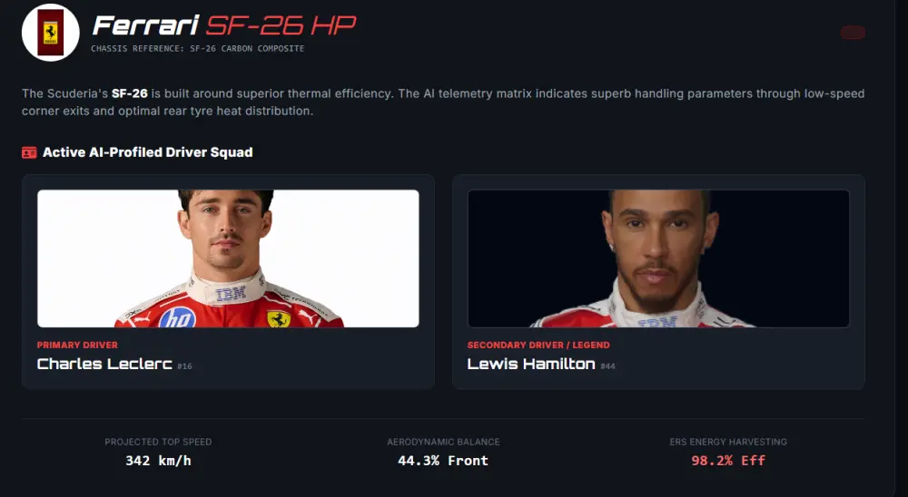 Telemetry Analytics & Prediction Hub