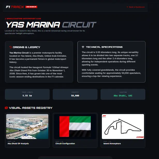 Telemetry Analytics & Prediction Hub