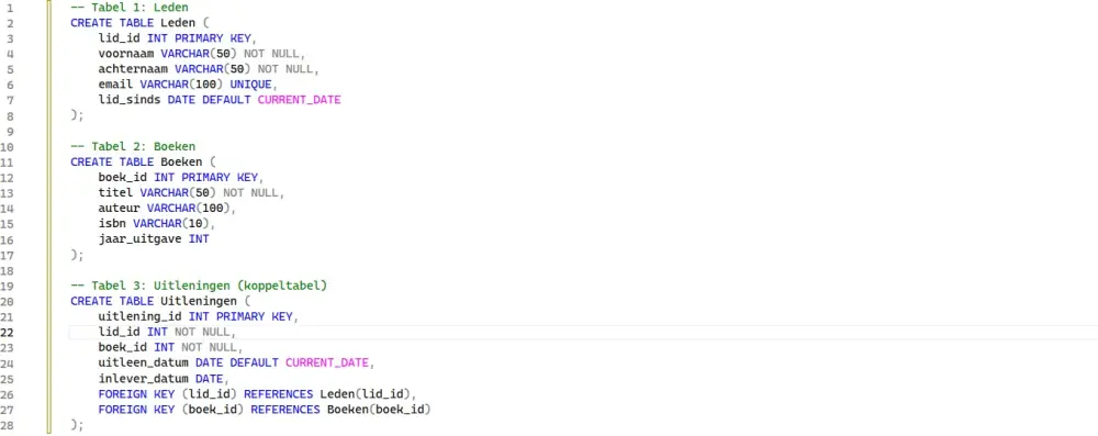 حل مشاكل البرمجة بلغة بايثون وقواعد البيانات