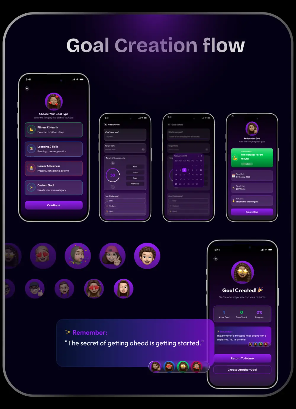 تصميم شاشات تطبيق موبايل احترافية (UI/UX) حديثة وجذابة
