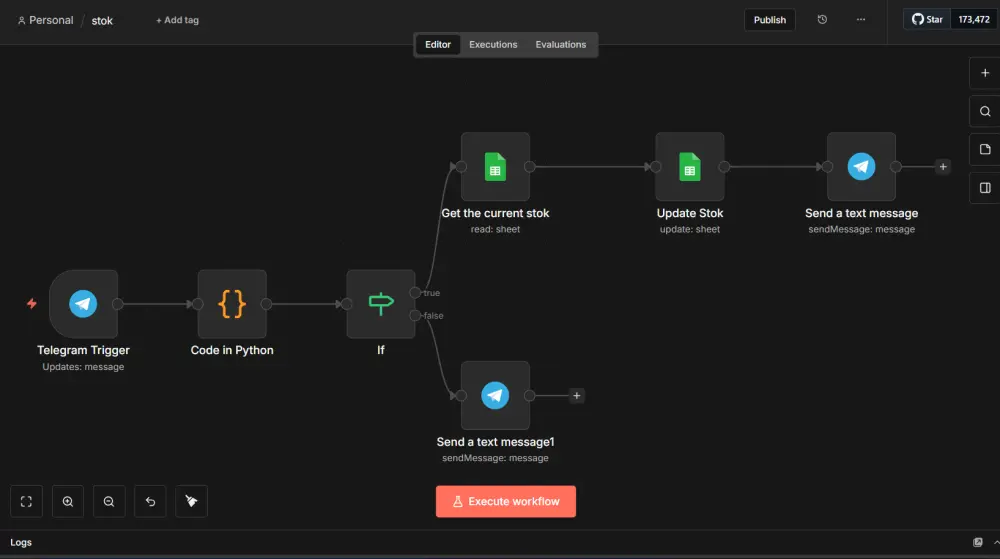 اوتوميشن احترافي باستخدام n8n