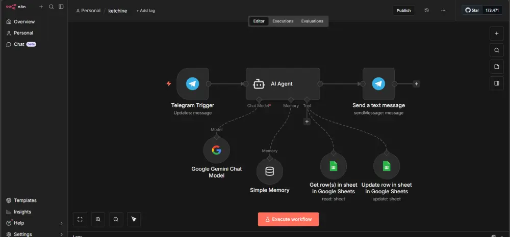 اوتوميشن احترافي باستخدام n8n