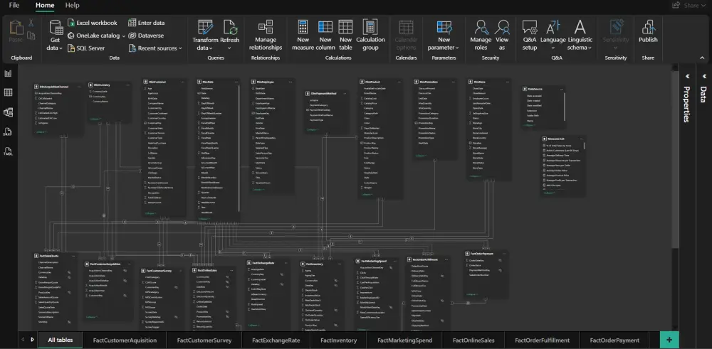 انشاء Dashboard باستخدام Power BI