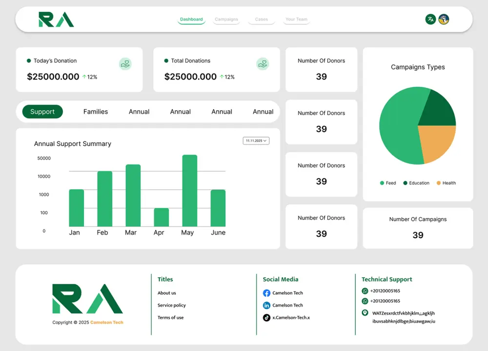 سأصمم Dashboard UI/UX احترافي لإدارة الأنظمة والتطبيقات