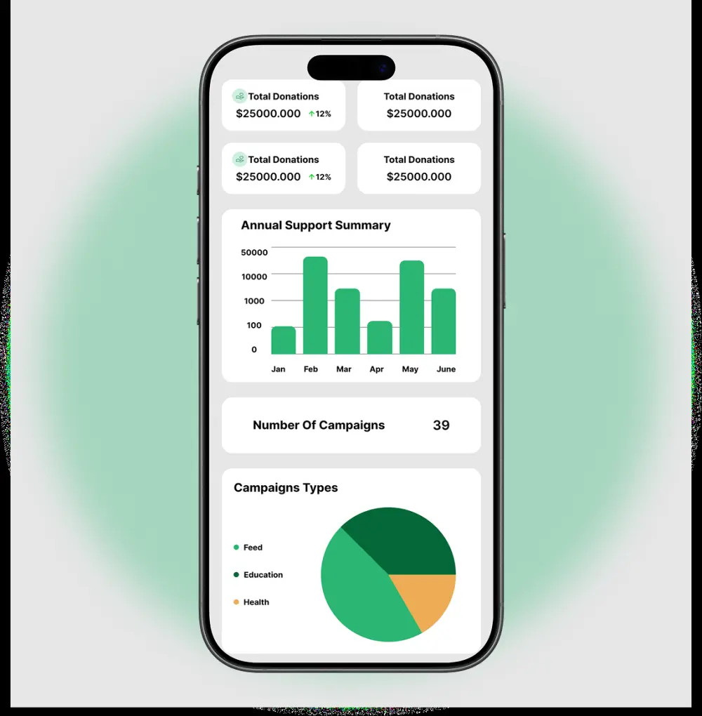 سأصمم Dashboard UI/UX احترافي لإدارة الأنظمة والتطبيقات