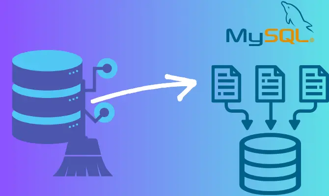 تحليل البيانات باستخدام SQL برمجيات