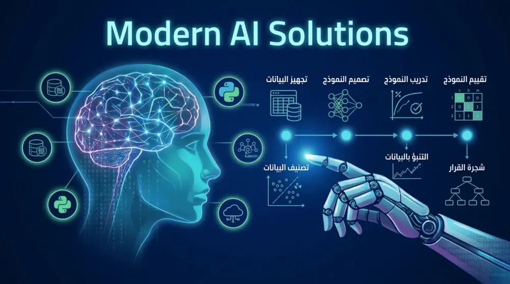 بناء نماذج ذكاء اصطناعى وتعلم الآلة Machine learning