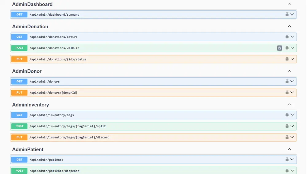 برمجة وتطوير واجهات خلفية (RESTful APIs) احترافية باستخدام .NET Core