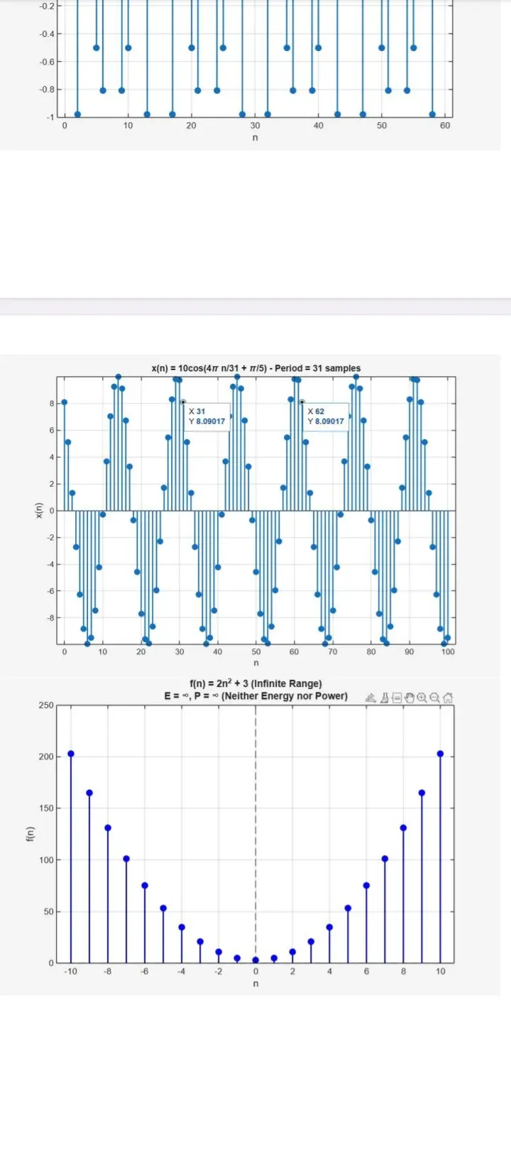المساعدة في حل واجبات ومشاريع ماتلاب MATLAB مع المعادلات الرياضية والرسومات البيانية وتوثيق كامل