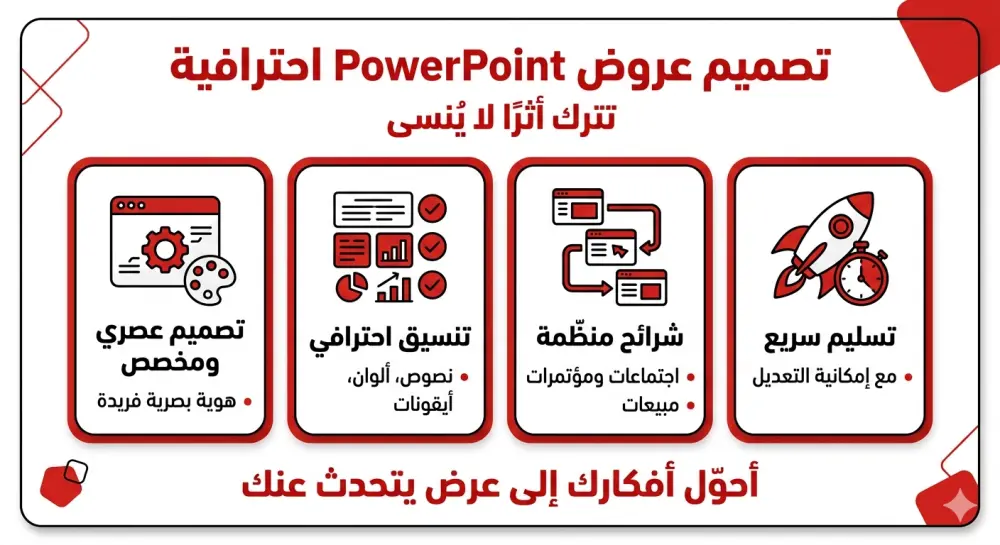 تصميم أفضل عرض PowerPoint يشدّ انتباه كل متفرج
