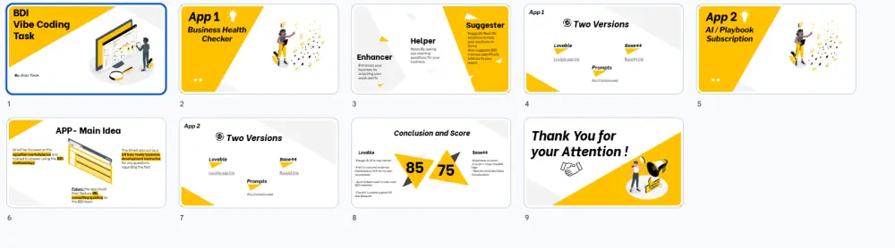 تصميم أفضل عرض PowerPoint يشدّ انتباه كل متفرج