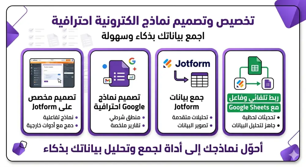 تصميم نماذج احترافية على Google Forms و JotForm تجمع بياناتك بذكاء وتنظيمها بسهولة