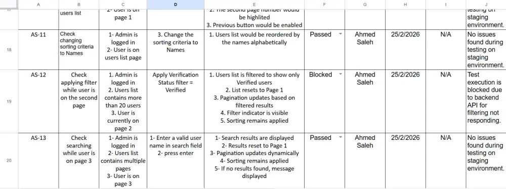 اختبار موقعك أو تطبيقك واكتشاف الأخطاء (Software Testing)