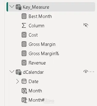 تحليل البيانات وبناء Dashboard احترافي باستخدام Power BI