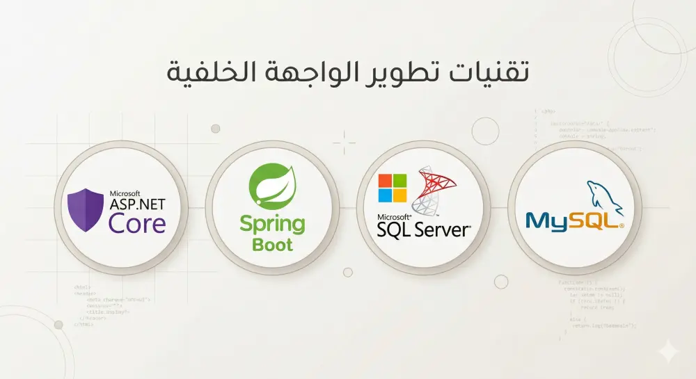 تطوير RESTful APIs وتطبيقات Backend باستخدام Spring Boot أو ASP.NET Core