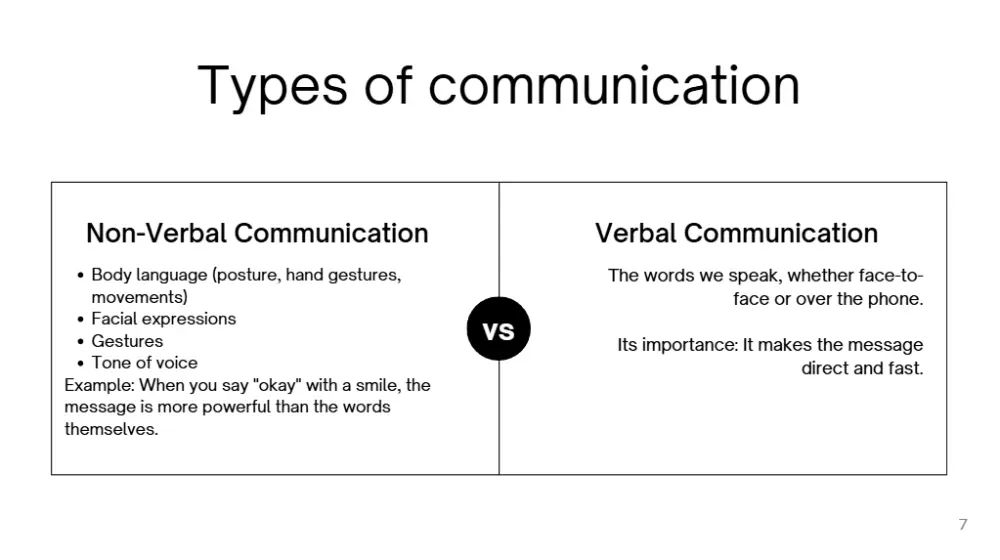 عروض تقديمية باستخدام كانفا (سلايدات)