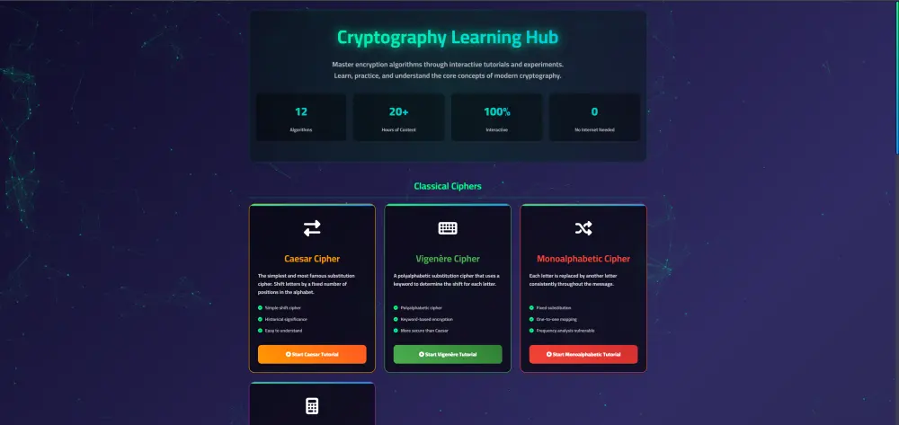 Cryptography Platform — Python, FastAPI, HTML, CSS, JavaScript