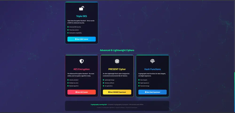 Cryptography Platform — Python, FastAPI, HTML, CSS, JavaScript