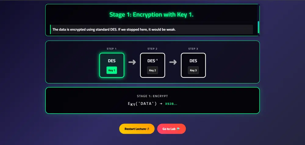 Cryptography Platform — Python, FastAPI, HTML, CSS, JavaScript