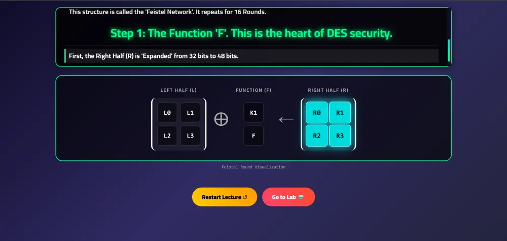 Cryptography Platform — Python, FastAPI, HTML, CSS, JavaScript