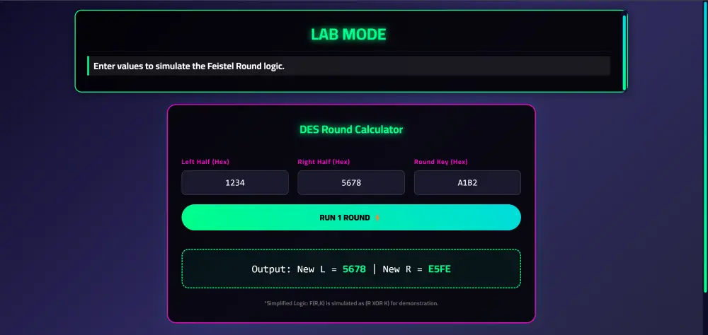 Cryptography Platform — Python, FastAPI, HTML, CSS, JavaScript