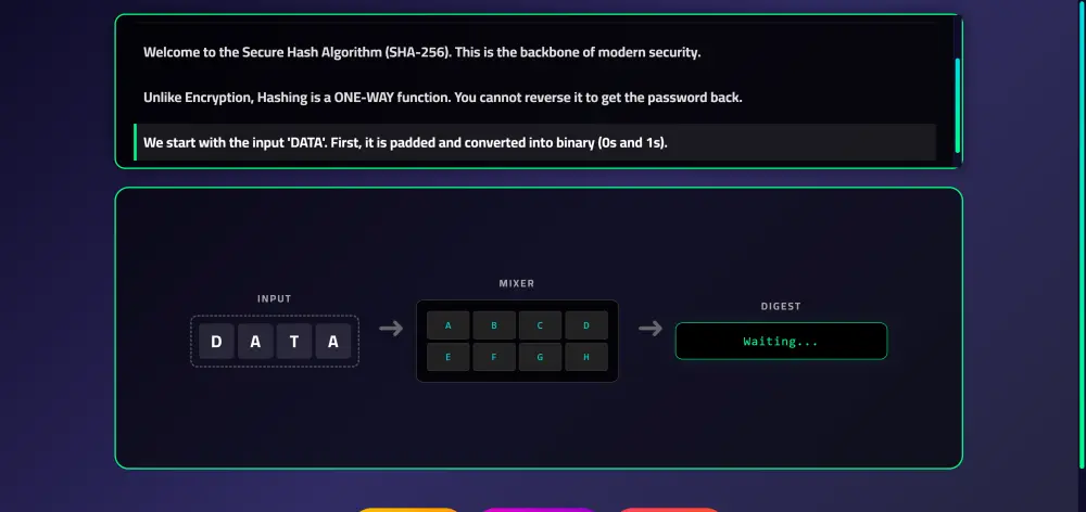 Cryptography Platform — Python, FastAPI, HTML, CSS, JavaScript