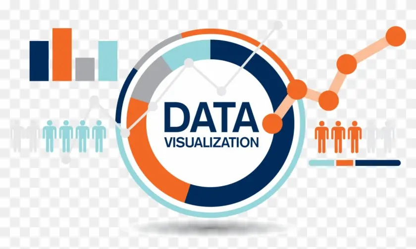 خدمة تحليل البيانات وعرضها بصريًا | Data Analytics & Visualization