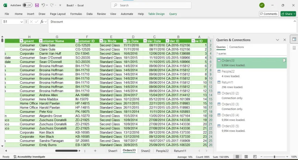تنظيف البيانات ثم تحليلها و عمل Dashboard
