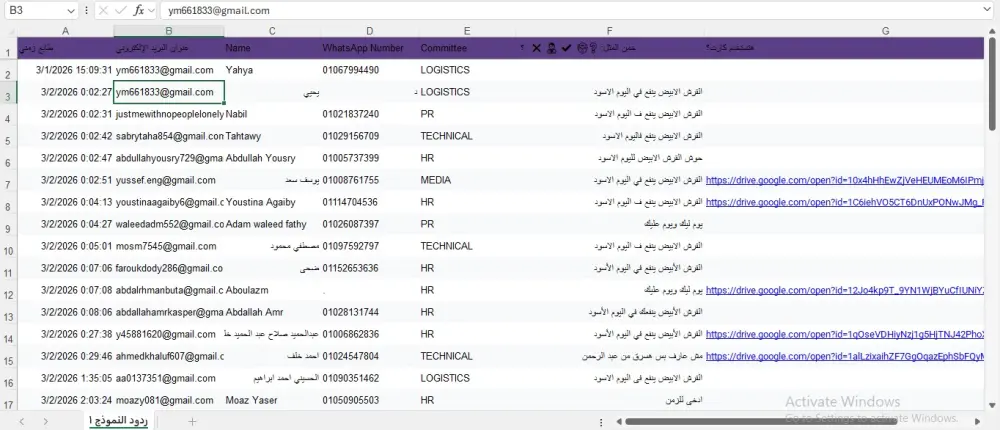 تنظيف البيانات ثم تحليلها و عمل Dashboard