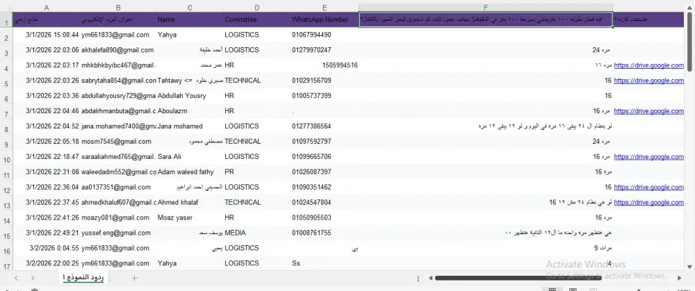 تنظيف البيانات ثم تحليلها و عمل Dashboard