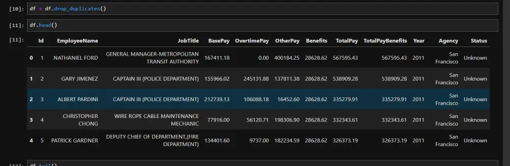 تنظيف ومعالجة البيانات بشكل احترافي وتنظيم البيانات لتكون جاهزة للاستخدام.