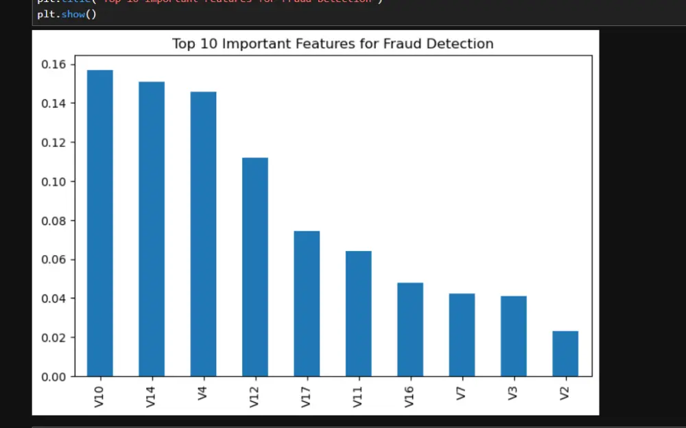 بناء وتدريب نماذج تعلم آلة باستخدام خوارزميات مختلفة مع تقييم الأداء وتحسين النتائج.