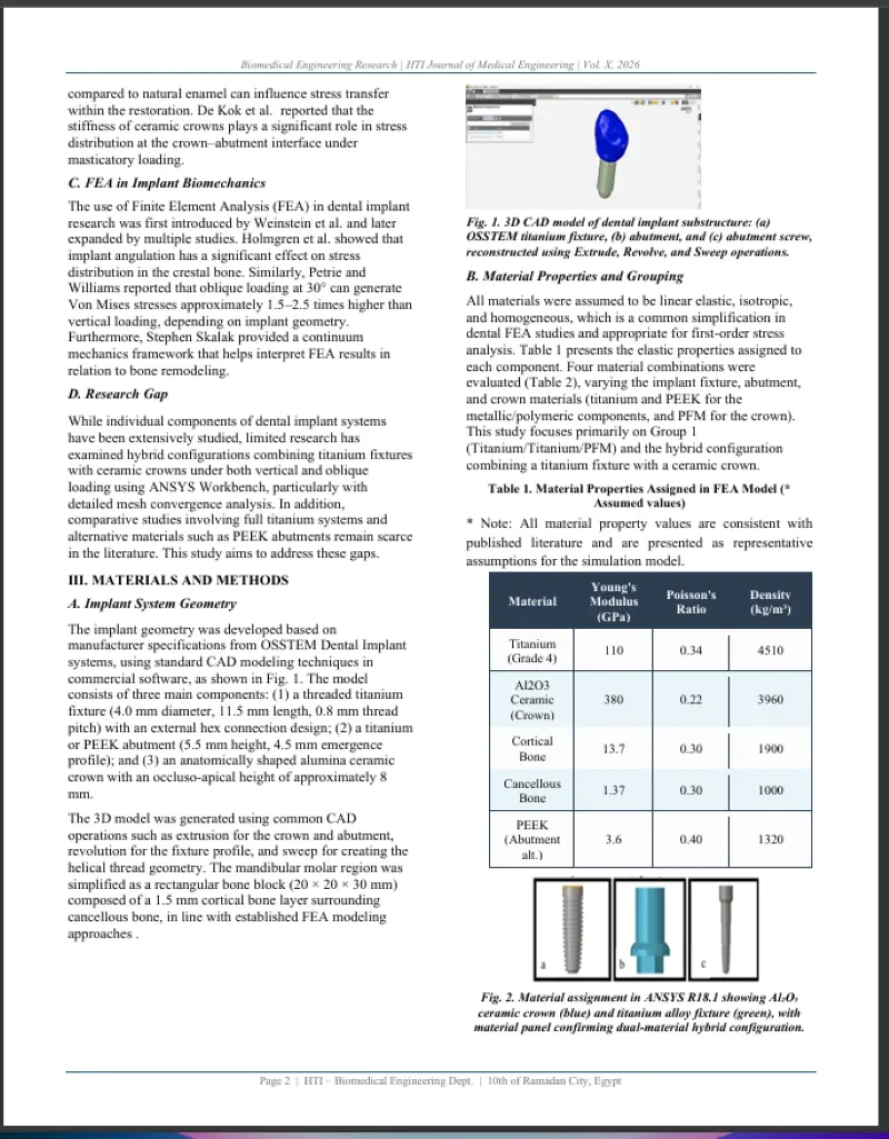 كتابة Technical Report احترافي لمشاريع بشكل احترافي ومنسق
