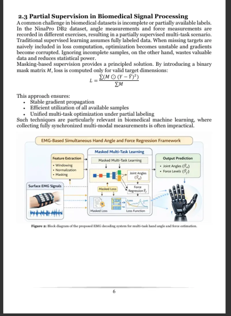 كتابة Technical Report احترافي لمشاريع بشكل احترافي ومنسق
