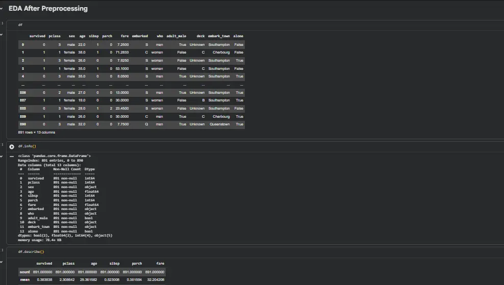 تحليل واستكشاف البيانات (EDA)