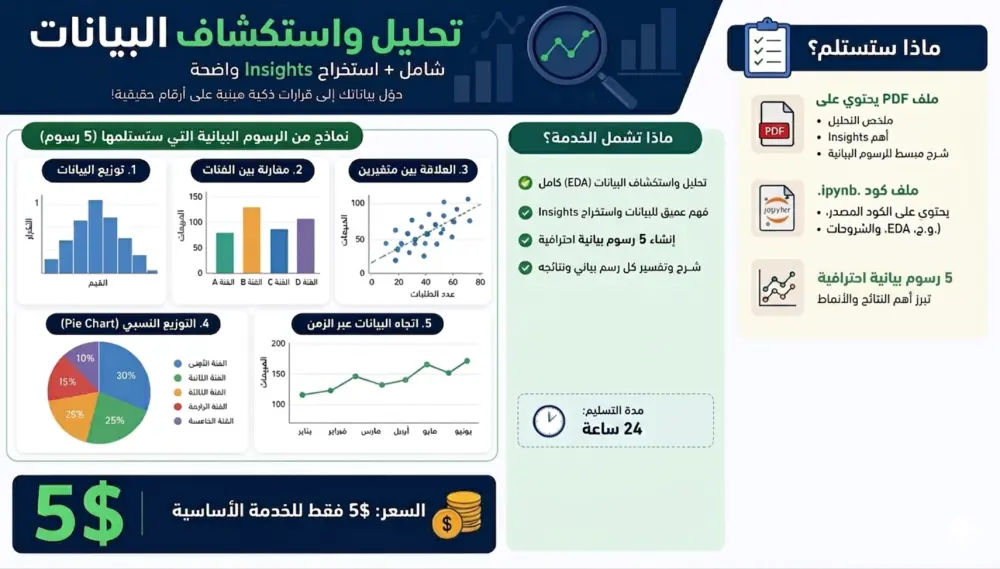 تحليل واستكشاف البيانات (EDA)