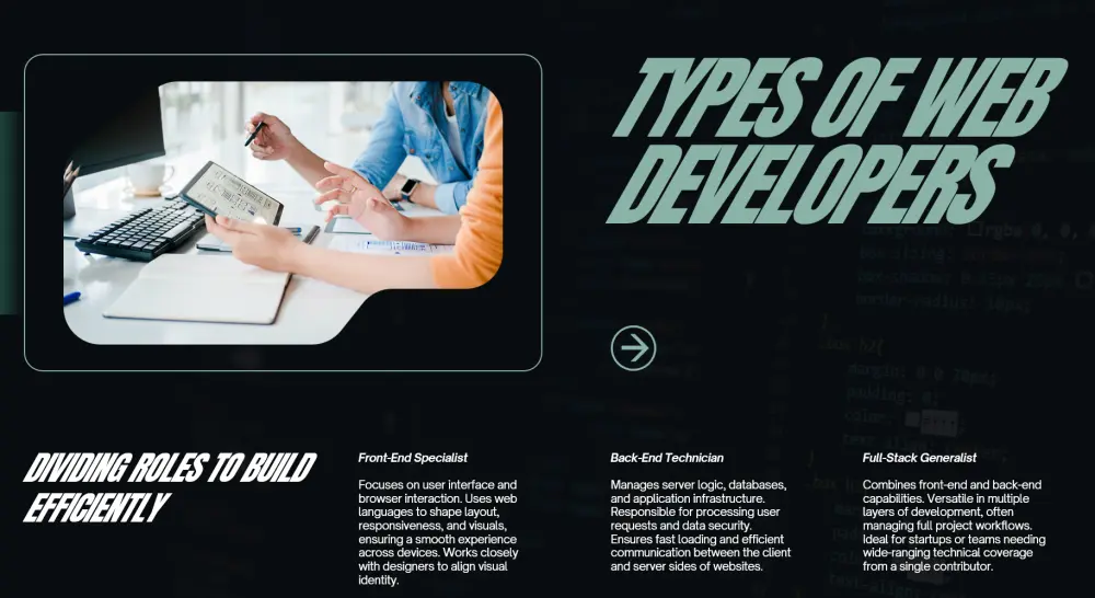 تصميم عروض تقديميه باستخدام power Point