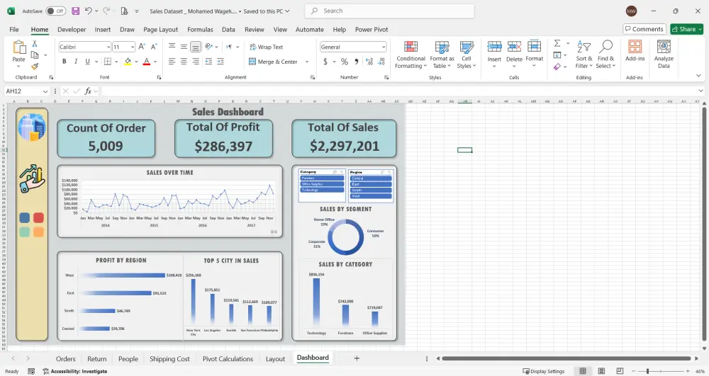 تحليل بيانات احترافي + Dashboard لفهم أداء مشروعك