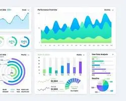 تجهيز وتنظيف البيانات (Data Cleaning): ترتيب وتنقية ملف البيانات الخاص بك من الأخطاء والتكرارات، وسد الفجوات والقيم المفقودة لضمان دقة التحليل بنسبة 100%.