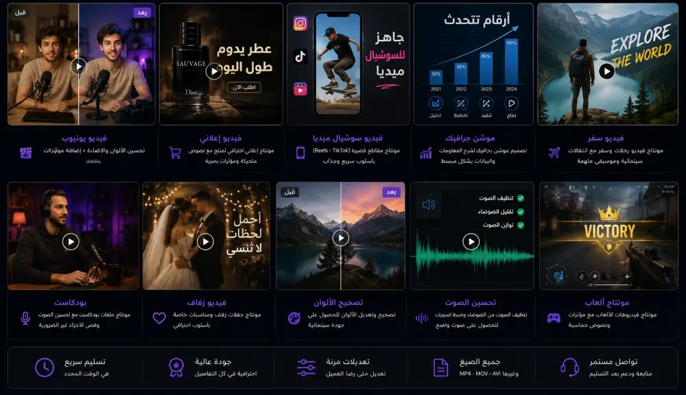 هندسة وتطوير مواقع ويب Full Stack عالية الأداء(Frontend & Backend & Database)