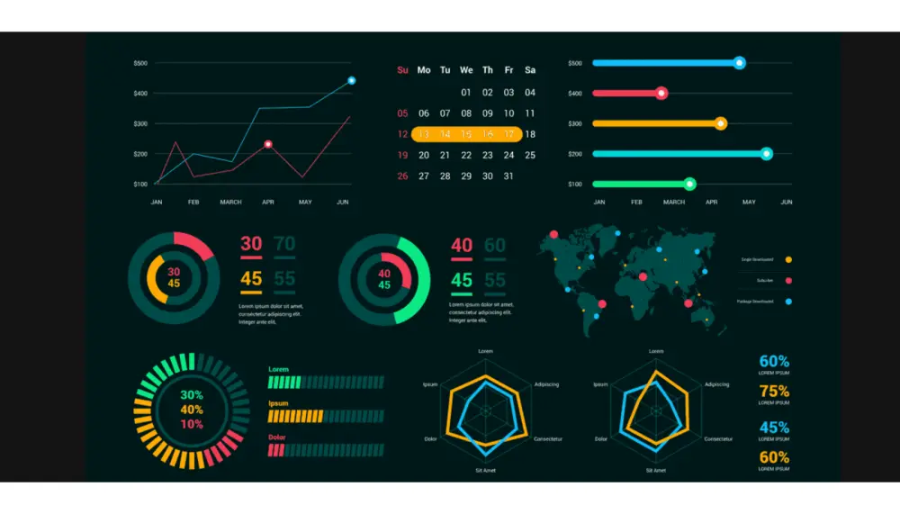 إنشاء رسوم بيانية احترافية باستخدام Python (Data Visualizati