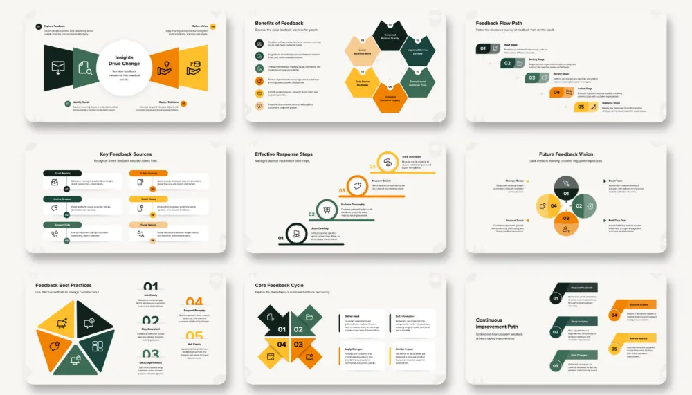 سأصمم عرض تقديمي احترافي Power Point بشكل جذاب ومنظم