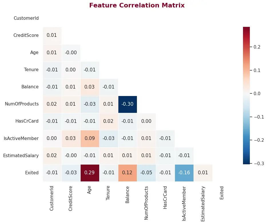 "سأقوم ببناء نموذج Machine Learning للتنبؤ (Regression أو Classification) مع تحليل البيانات"