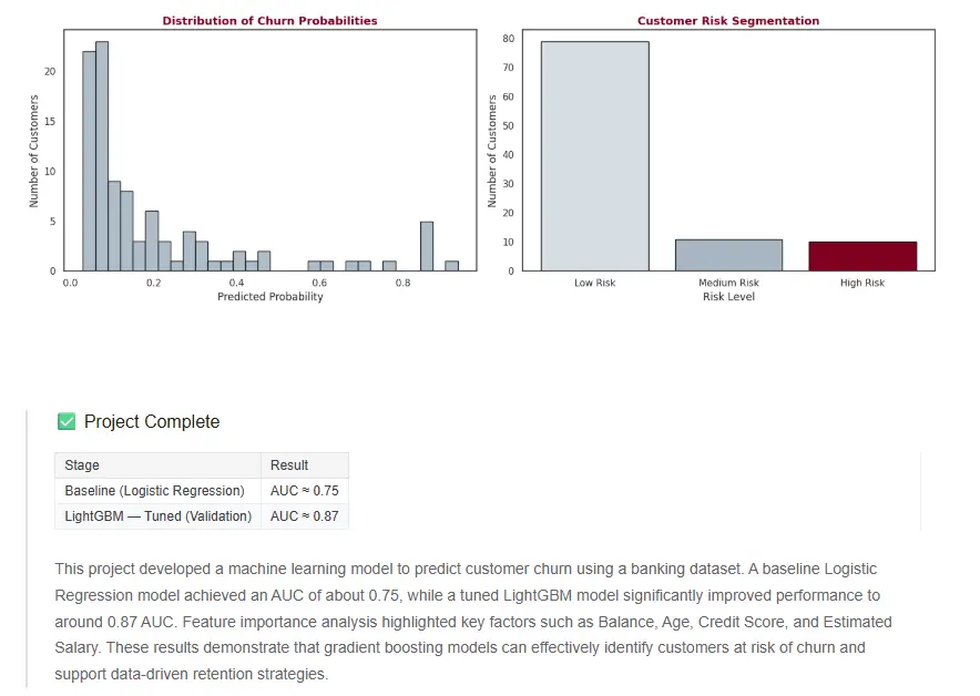 "سأقوم ببناء نموذج Machine Learning للتنبؤ (Regression أو Classification) مع تحليل البيانات"