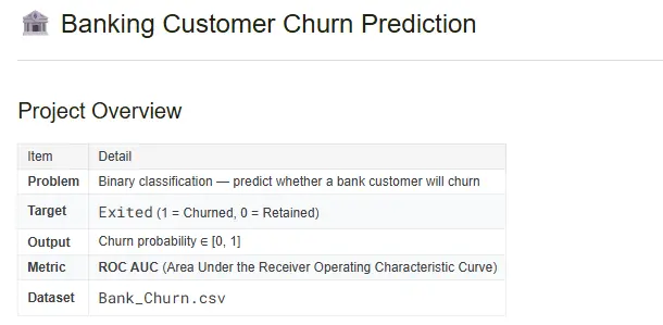 "سأقوم ببناء نموذج Machine Learning للتنبؤ (Regression أو Classification) مع تحليل البيانات"