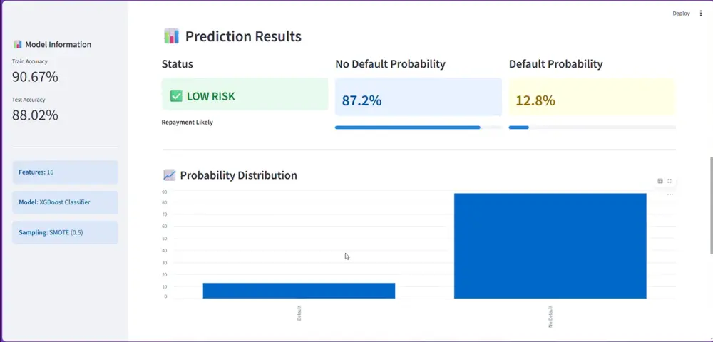 بناء نماذج تعلم الآلة Machine Learning Models
