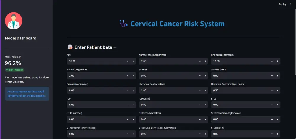 بناء نماذج تعلم الآلة Machine Learning Models